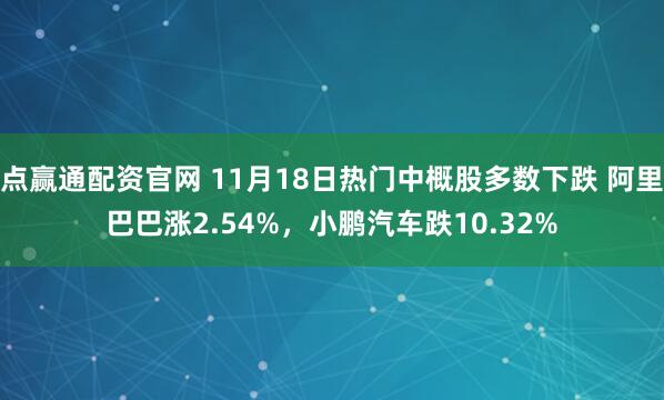 点赢通配资官网 11月18日热门中概股多数下跌 阿里巴巴涨2.54%，小鹏汽车跌10.32%